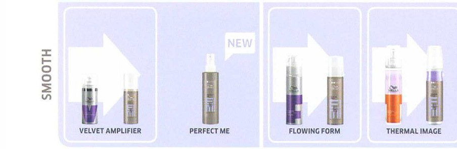 Wella | Eimi Flowing Form (100Ml)