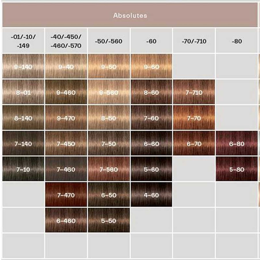 Schwarzkopf | 3-22 Dunkelbraun Intense Asch Igora Royal