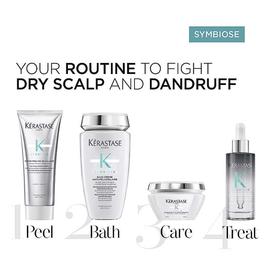 Kerastase | Symbiose Hydration Care Set