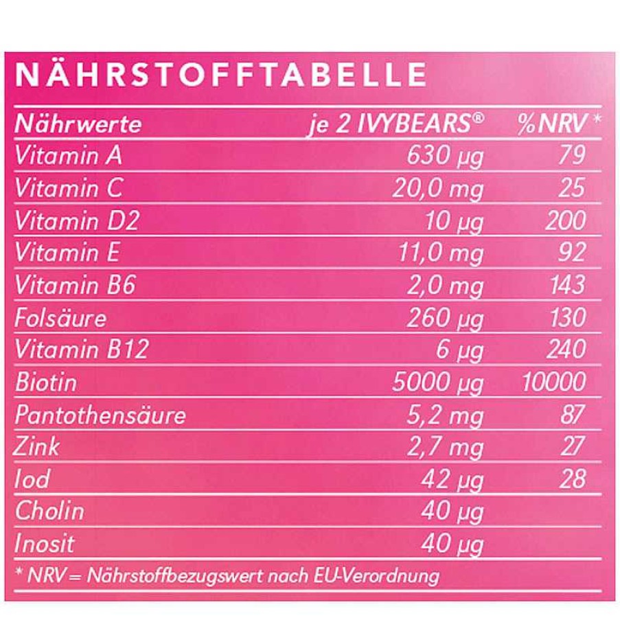 IVYBEARS | Ivybears 12 Monatspackung F R Frauen (12 X 60)