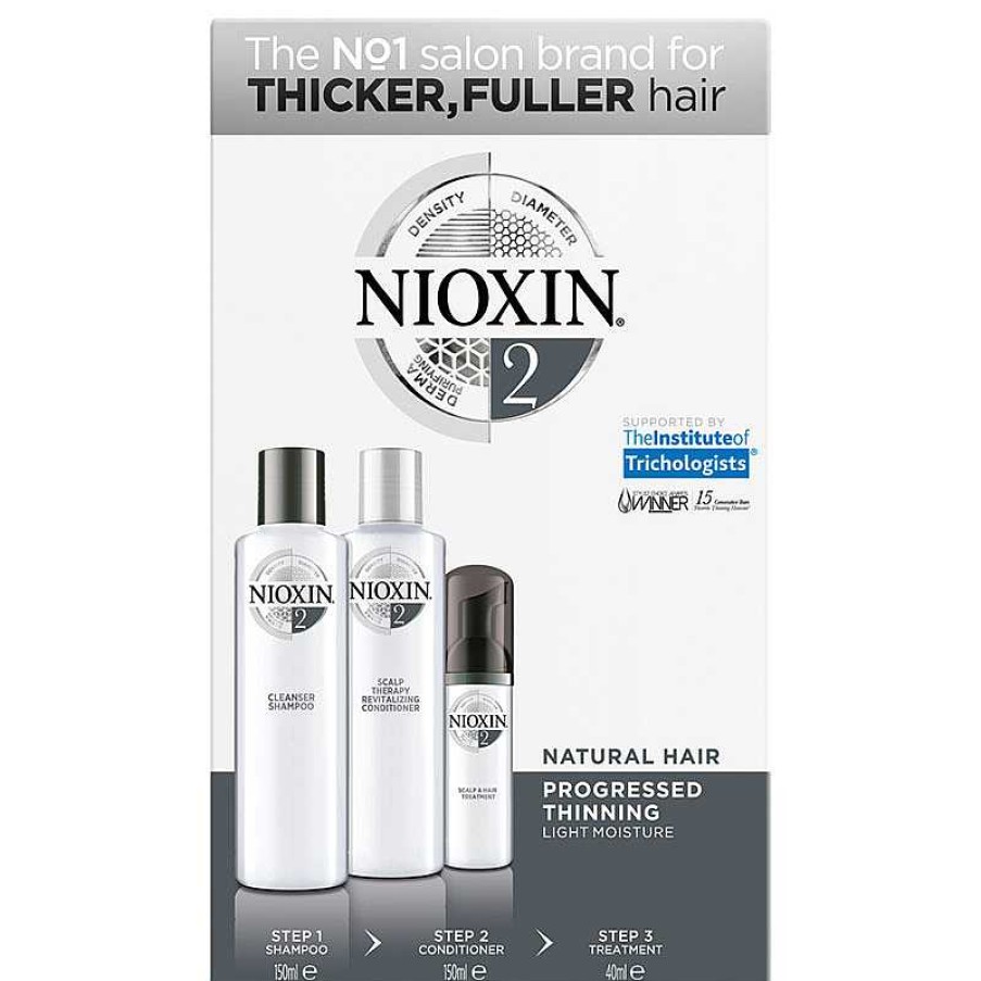 Nioxin | Starter Set 2