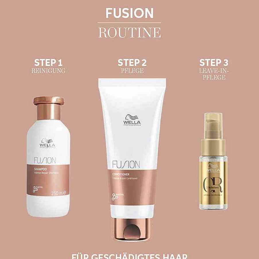 Wella | Fusion Geschenkbox - 480Ml