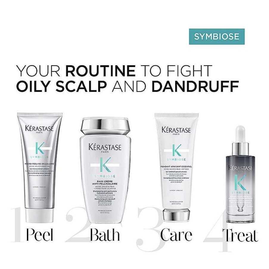 Kerastase | Symbiose Purifying Intense Set - 590Ml