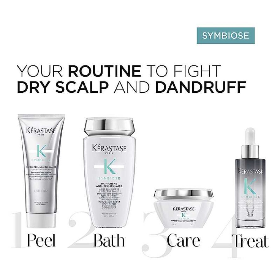 Kerastase | Symbiose Hydration Duo Set - 450Ml