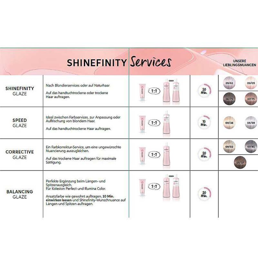 Wella | Shinefinity 08/34 Spicy Ginger - 60Ml