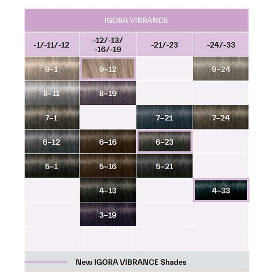 Schwarzkopf | Igora Vibrance Cools 4-33 Mittelbraun Matt Extra