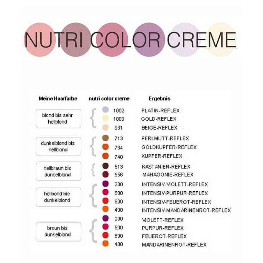 Revlon Professional | Revlon Nutri Color Creme 200 Violet - 240Ml