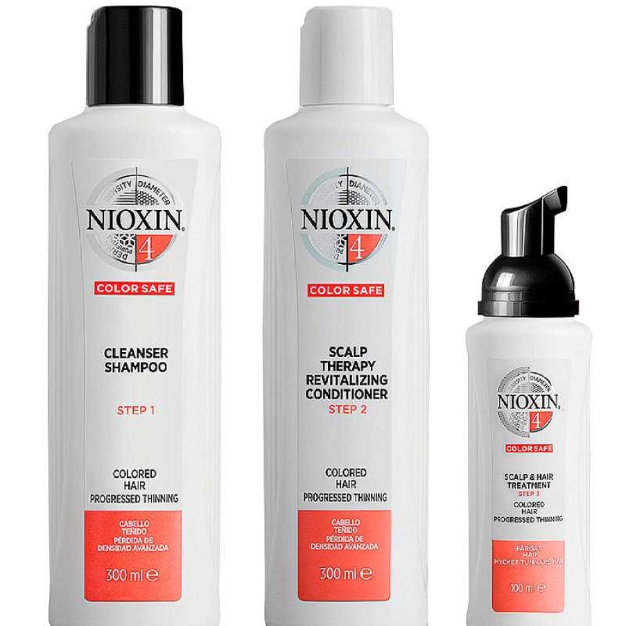 Nioxin | Starter Set 4