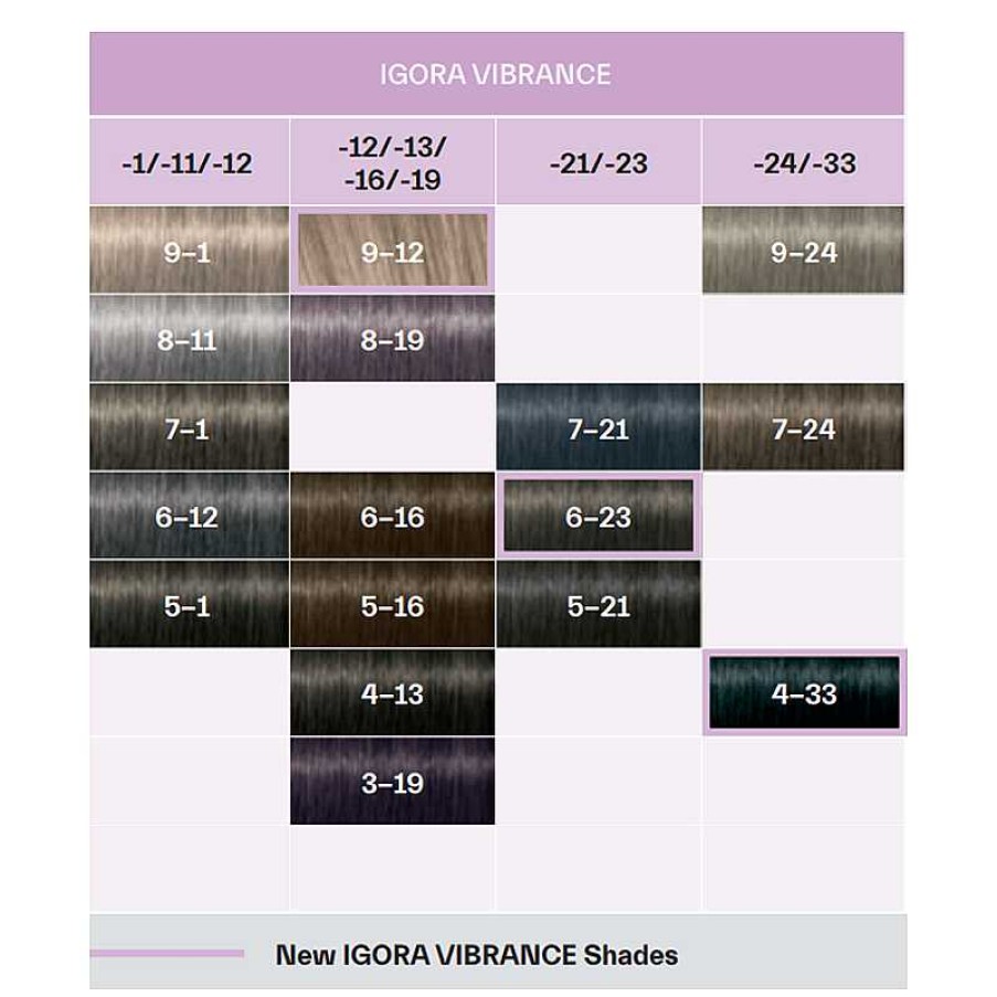 Schwarzkopf | Igora Vibrance Cools 9-12 Extra Hellblond Cendr Asch