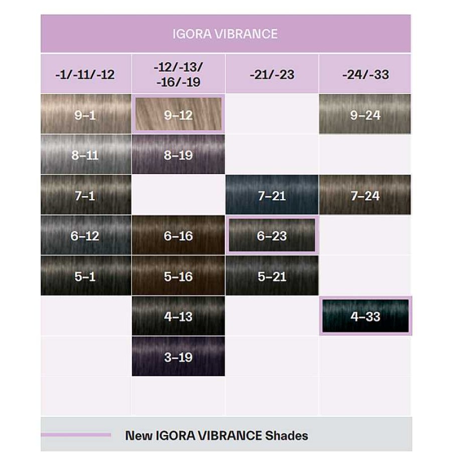 Schwarzkopf | Igora Vibrance Cools 6-23 Dunkelblond Asch Matt